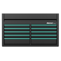 53" Top Trim Pack - Gloss Turquoise
